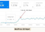 do on page optimization, technical SEO, GEO and aeo